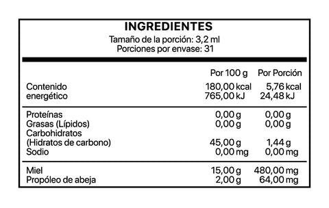 LABRIN