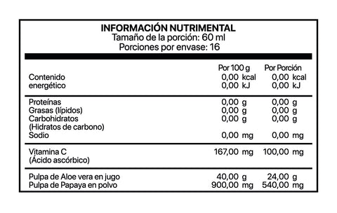 SÁBILA CON PAPAYA